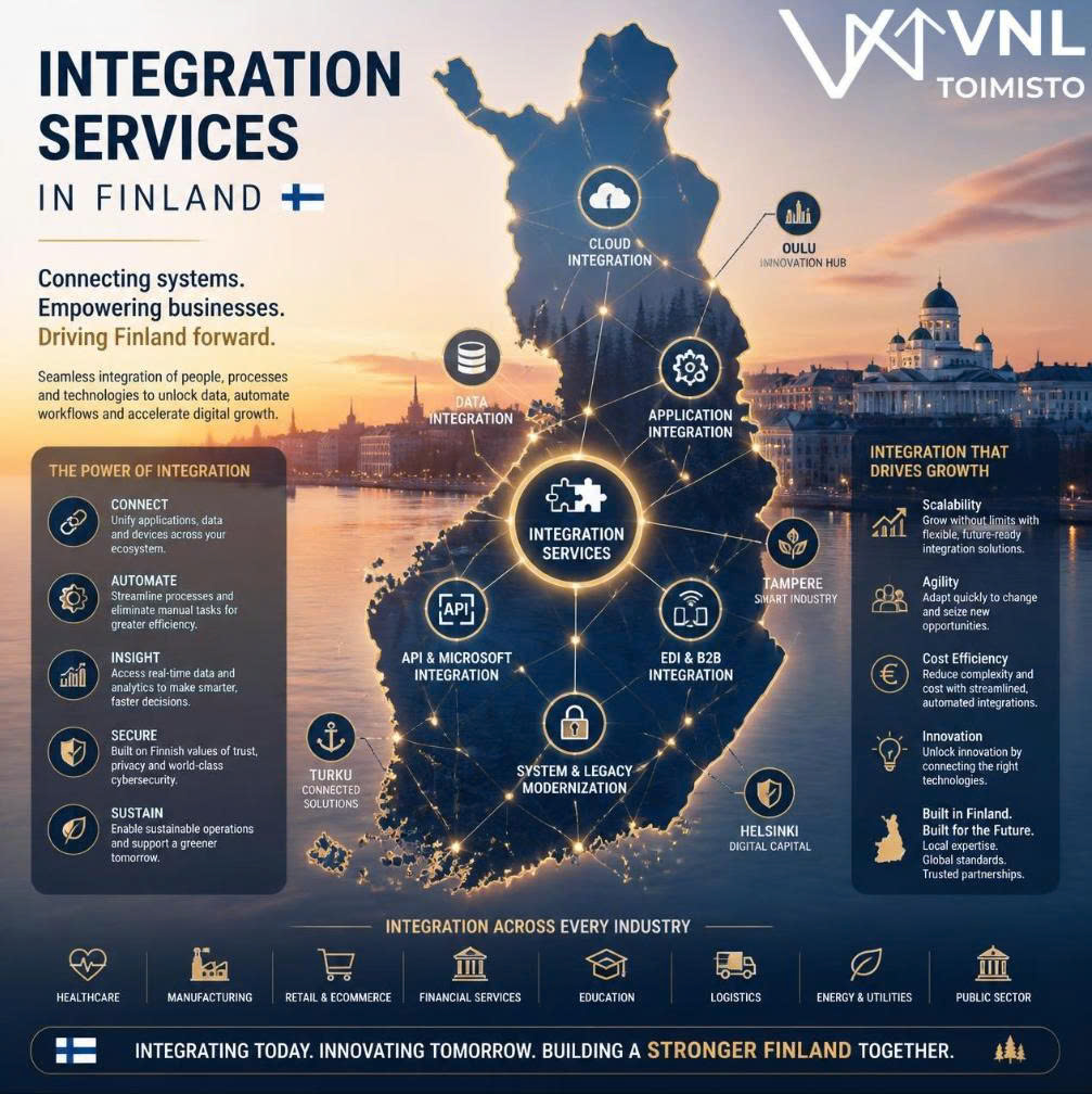 Integration Services in Finland